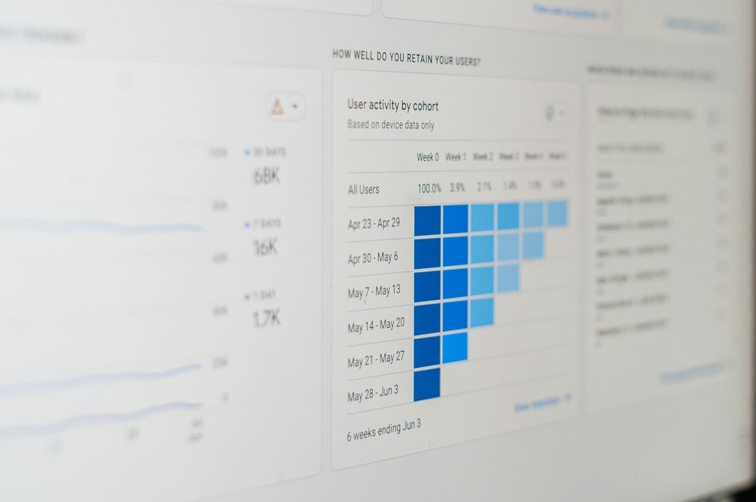 data analytics dashboard