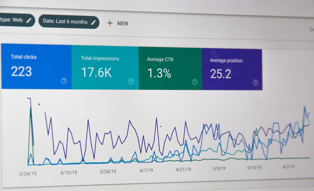 data analysis dashboard