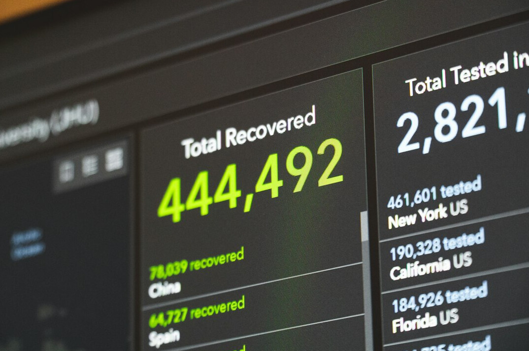 insurance data analysis dashboard